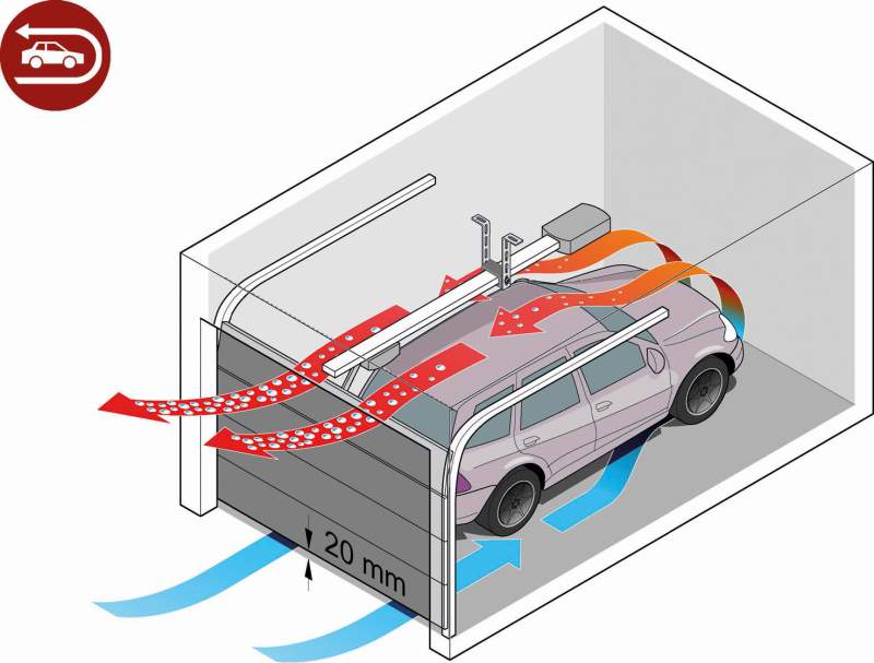 Belüftung Einer Garage doppelgaragen aus beton alwe garagen Belüftung Einer Garage doppelgaragen aus beton alwe garagen