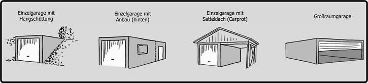 Doppelgarage