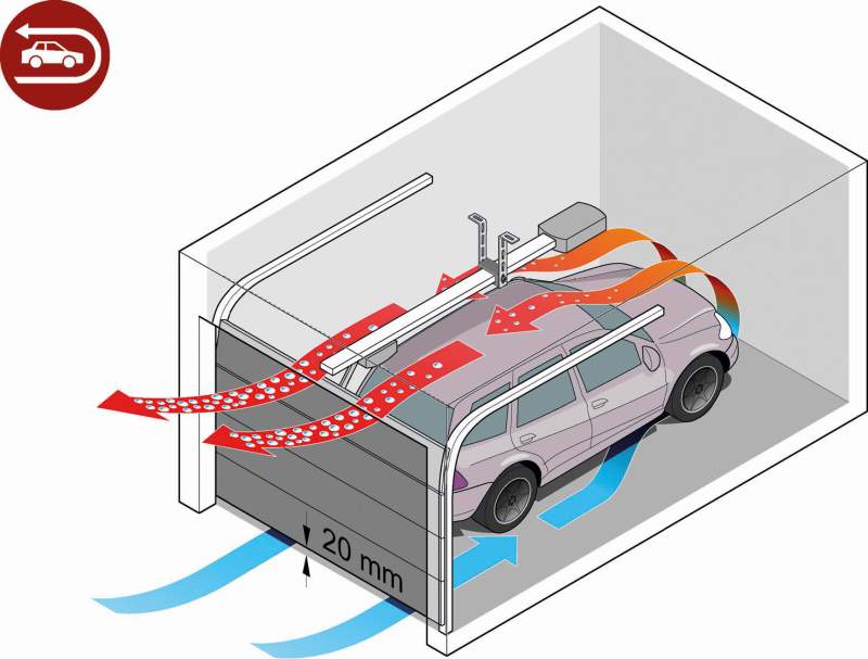 garagen-belueftung